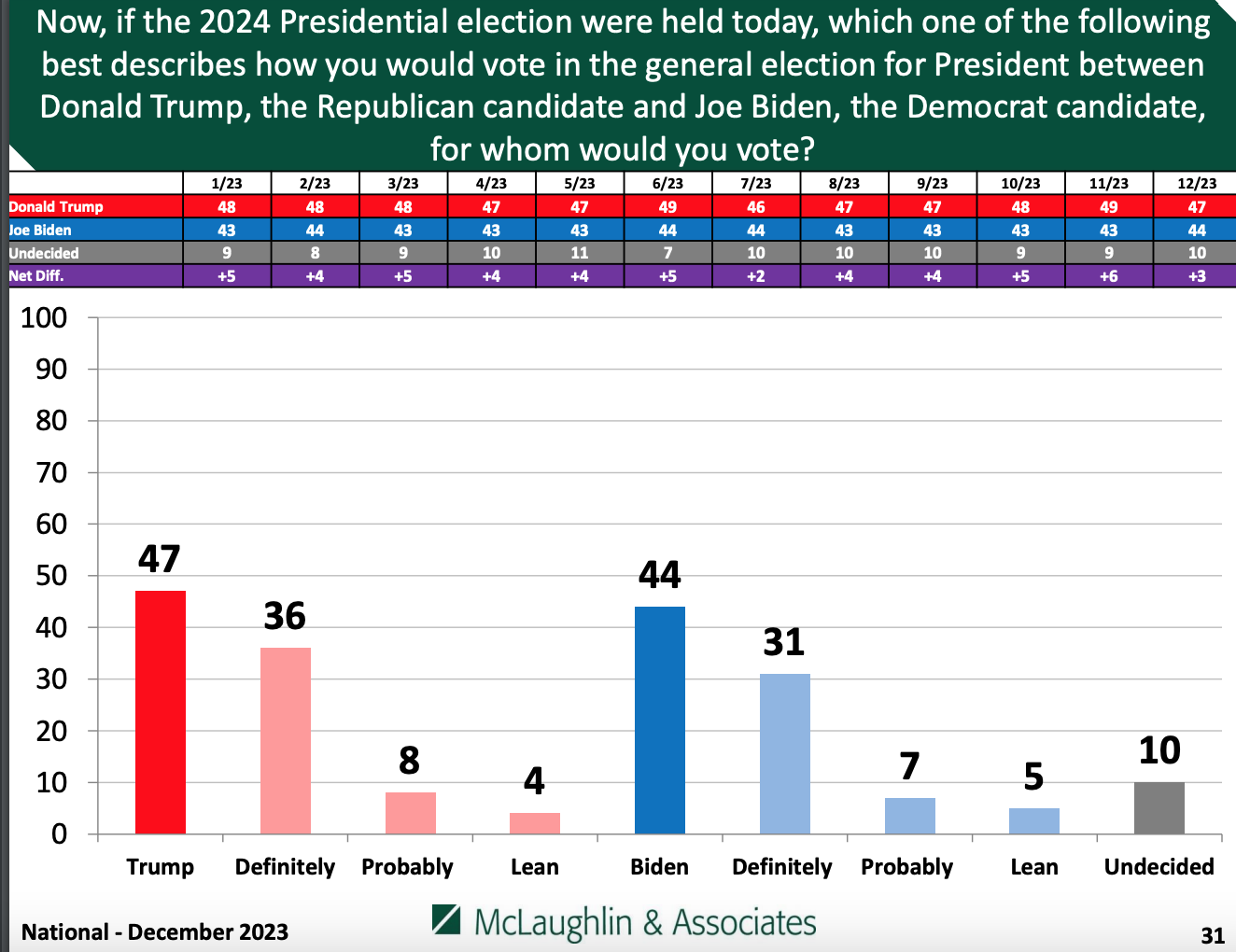 Screen Shot 2023-12-21 at 12.54.14 PM.png